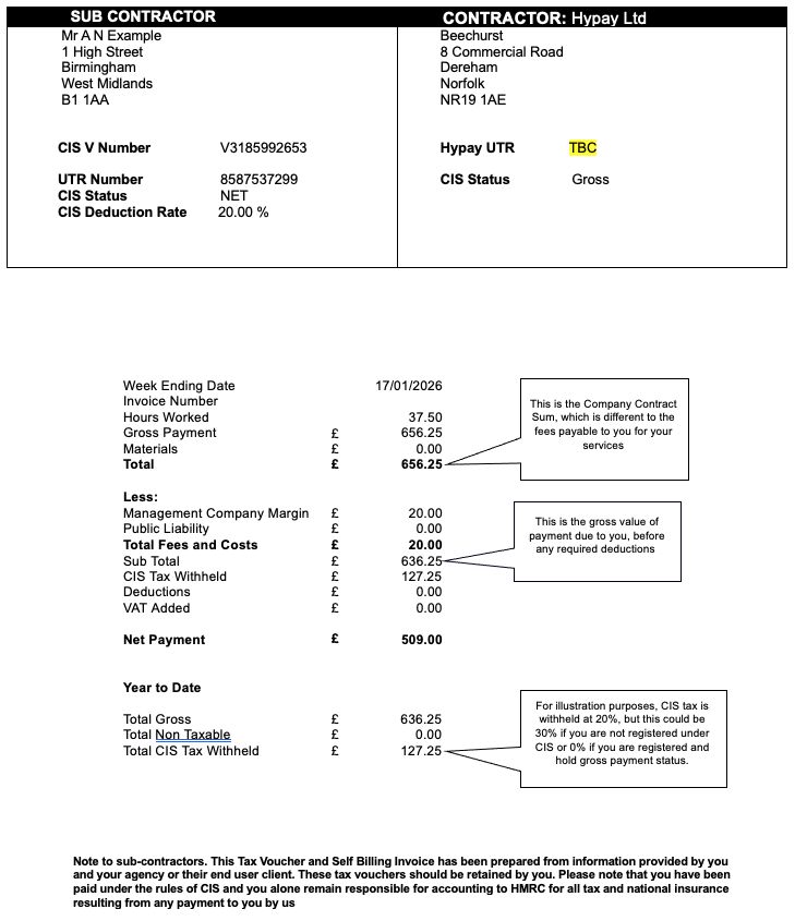 CIS TAX Voucher - Self Bill Invoice