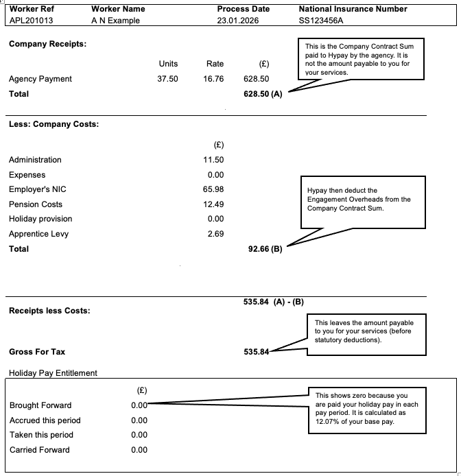 hypay Umbrella Worker - Remittance Advice